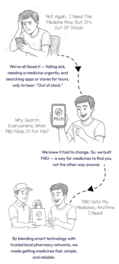 Our Story